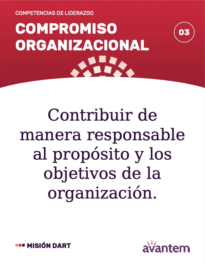 Card 03, Organisational commitment: contributing responsibly to the organisation’s purpose and goals (in Spanish)
