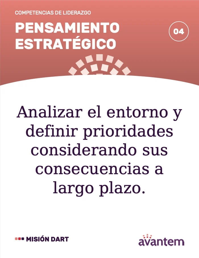 Card 04, Strategic thinking: reading the context and setting priorities with their long-term consequences in mind (in Spanish)