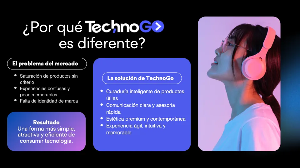 Slide “Why is TechnoGo different?”: the market problem and the solution (in Spanish)